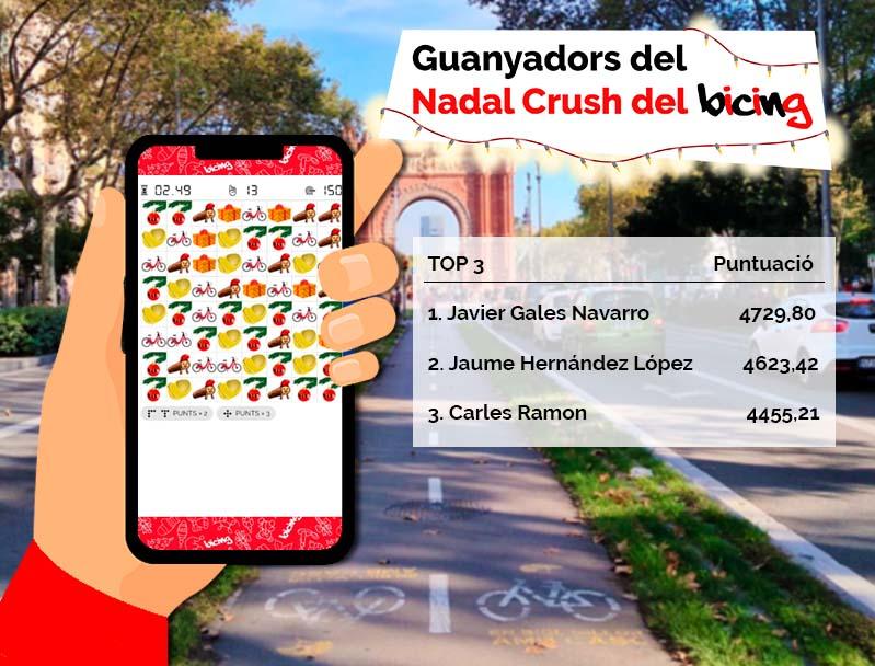 Ja tenim guanyadors del Nadal Crush del Bicing!